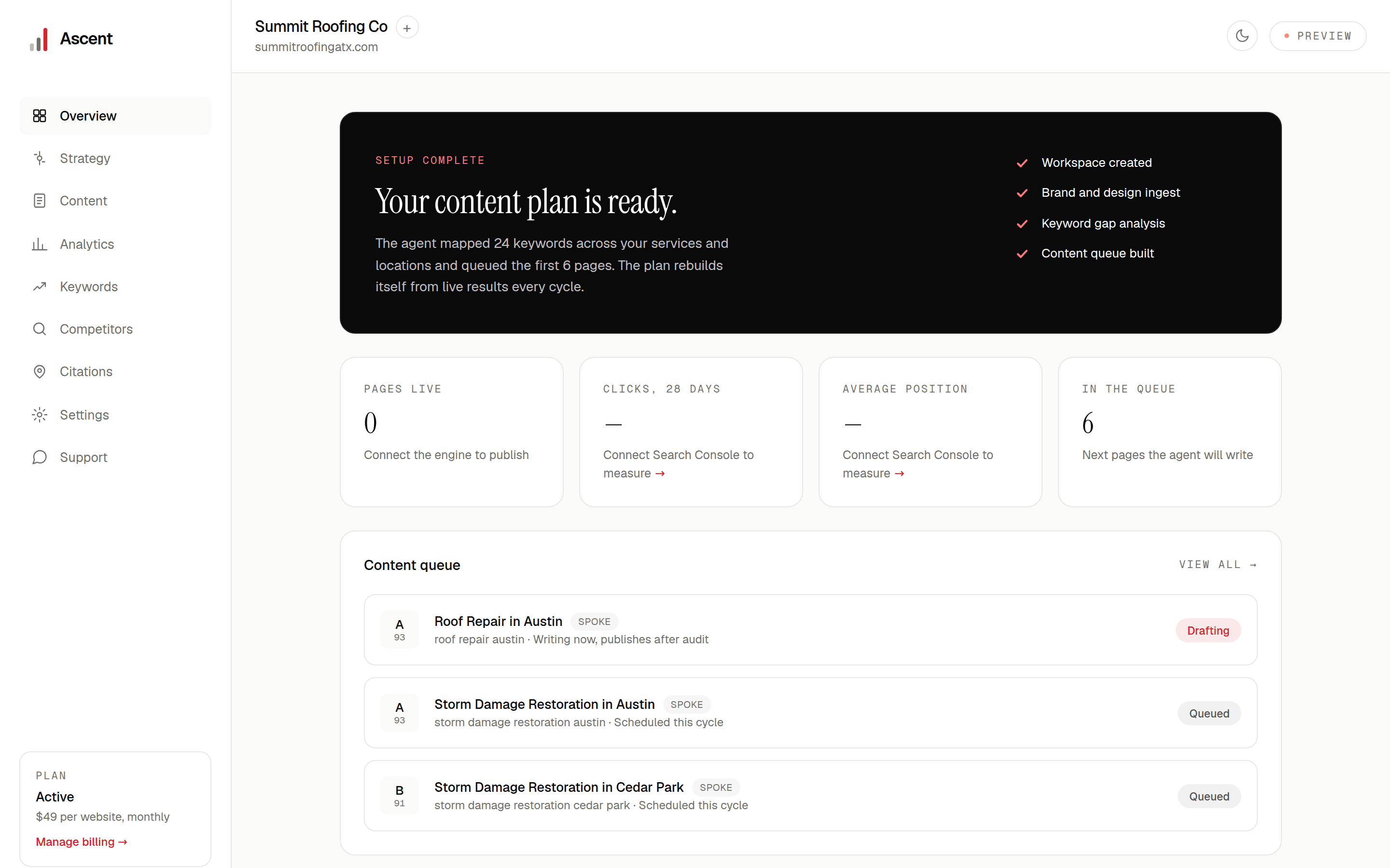 The Ascent command center overview showing the content plan, live page counts and the queue of pages the agent will write next